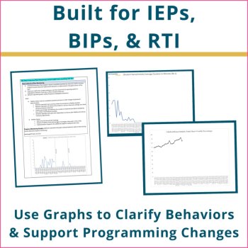 Editable IEP Behavior Progress Monitoring Tracking Data Sheets Graphing Bundle, image 4