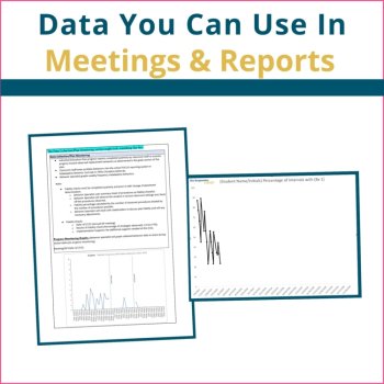 Interval Behavior Data Interval Data Sheet Digital Data Tracking & Graphing, image 4