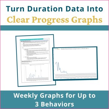 Duration Behavior Tracking Sheet One Student & IEP Behavior Graphing, image 3