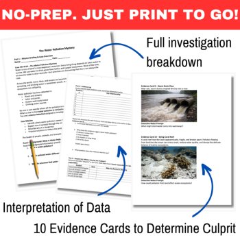 The Water Pollution Mystery – Human Impact Science Detective | SUB PLAN, image 3