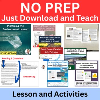 Plastics and their Environmental Impact Bundle - Microplastics | High School, image 2