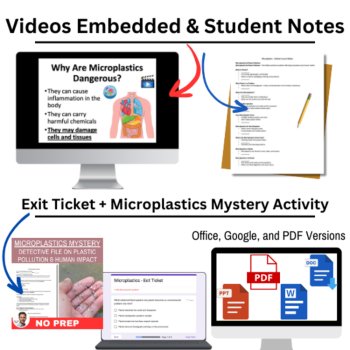 Microplastics & Plastic Pollution Lesson | 7th, 8th, 9th Grade | Human Impact, image 3