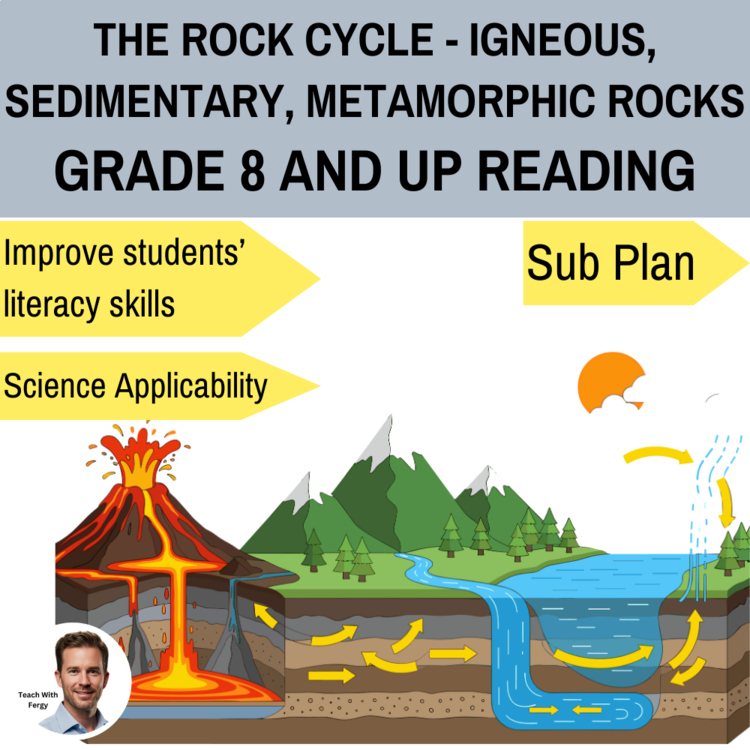 The Rock Cycle - Igneous, Sedimentary, Metamorphic Rocks Reading | Grade 8 & Up
