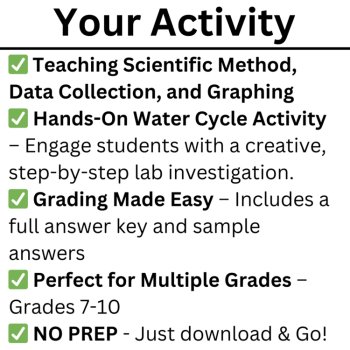 Evaporation Race - A Water Cycle Lab Investigation | Hydrologic Cycle, image 2