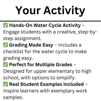 The Water Cycle Diagram Activity | Cycling of Matter, Hydrologic Cycle, image 2