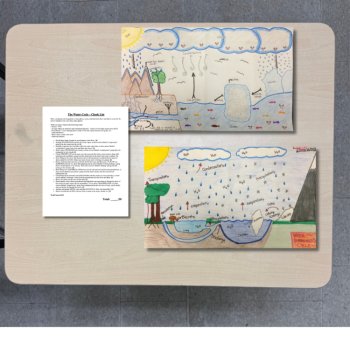 The Water Cycle Diagram Activity | Cycling of Matter, Hydrologic Cycle, image 3