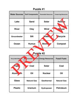 3 Earth's Resources Word Connections Puzzles (Upper Elementary), image 3