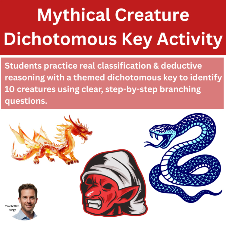 Mythical Creature Dichotomous Key Activity
