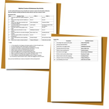 Mythical Creature Dichotomous Key Activity, image 2