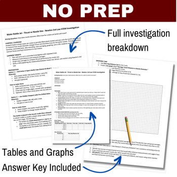 Newton's Three Laws of Motion STEM Investigations Bundle — Scientific Method, image 2