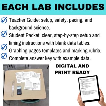 Newton's Three Laws of Motion STEM Investigations Bundle — Scientific Method, image 4