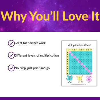 Leveled Multi-Digit Multiplication Cut and Paste Activities | 3rd 4th 5th Grade, image 3