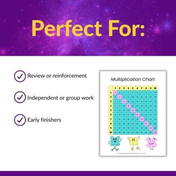 Leveled Multi-Digit Multiplication Color by Number Activities | 3rd 4th 5th, image 4