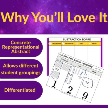2nd & 3rd Grade Multi-Digit Addition and Subtraction Task Card Bundle | CRA, image 3