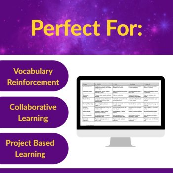 Math Vocabulary Board Game Project | Math Project-Based Learning Activity, image 3
