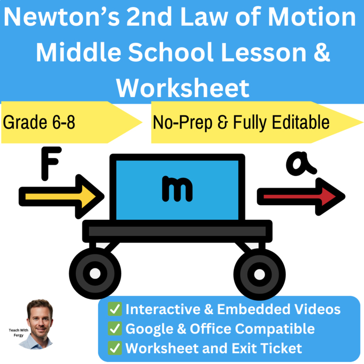 Newton's Second Law of Motion Lesson | Newtons 2nd Law, Mass and Acceleration