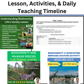 S.8.12.C - Biodiversity and the Stability of Ecosystems | TEKS Science 8th Grade, image 3