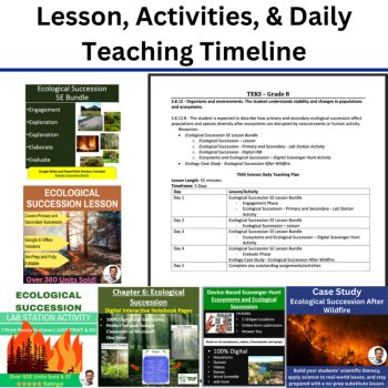 S.8.12.B - Primary & Secondary Ecological Succession | TEKS Science 8th Grade, image 3