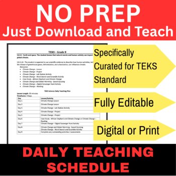 S.8.11.B - Human Activities and Climate Change | TEKS Science 8th Grade, image 2