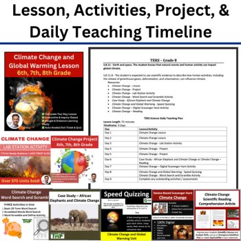 S.8.11.B - Human Activities and Climate Change | TEKS Science 8th Grade, image 3