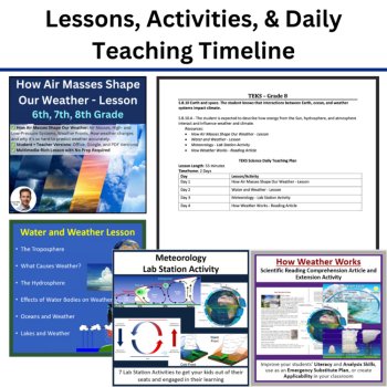 S.8.10.A Sun, Water, & Atmosphere: Weather and Climate | TEKS Science 8th Grade, image 2