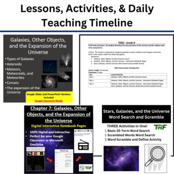 S.8.9.B - Galaxy Types & The Milky Way | TEKS Science 8th Grade | STAAR, Texas, image 2