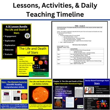 S.8.9.A - The Life Cycle of Stars & Star Classification | TEKS Science 8th Grade, image 2