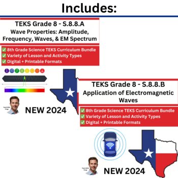 S.8.8 - How Energy is Transferred Through Waves | TEKS 8th Grade | STAAR, image 2