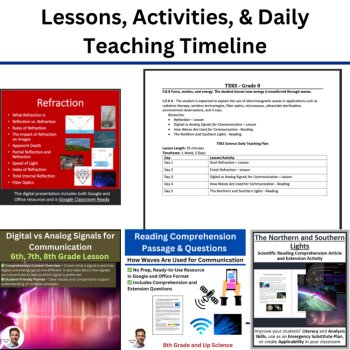 S.8.8.B - Application of Electromagnetic Waves | TEKS Science 8th Grade | STAAR, image 2