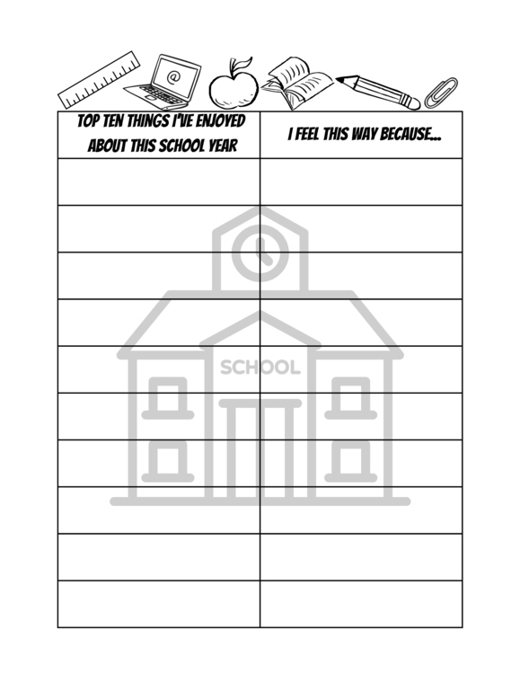 Top Ten Things I've Enjoyed About This School Year & Why. Writing Task
