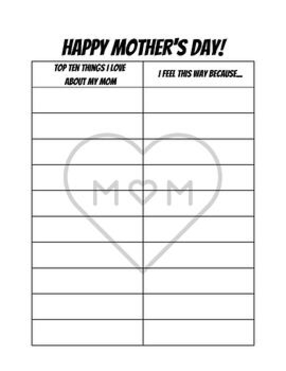 Top Ten Things I Love About My Mother/Grandmother (& Why) Mother's Day Writing