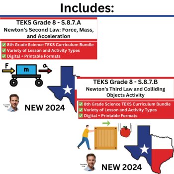 S.8.7 Relationship Between Force & Motion Within Systems | TEKS 8th Grade, image 2