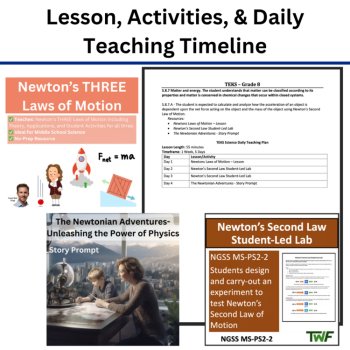 S.8.7.A Newton’s Second Law: Force, Mass, Acceleration | TEKS Science 8th Grade, image 2