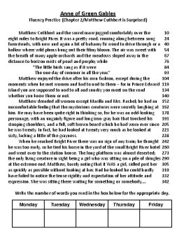 Anne of Green Gables (L.M. Montgomery) 38 Novel Fluency Passages, image 4