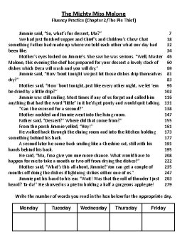 The Mighty Miss Malone (Christopher Paul Curtis) 33 Novel Fluency Passages, image 4