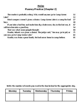 Holes (Louis Sachar) 50 Novel Fluency Passages, image 4