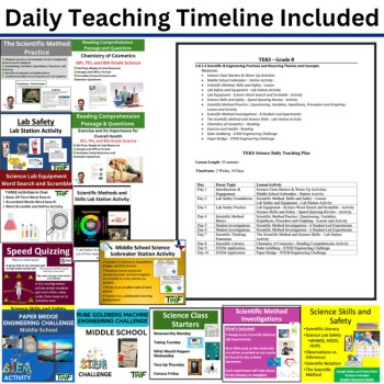 S.8.1-5 - Science Skills and STEM Bundle | TEKS Science 8th Grade | Texas, STAAR, image 3