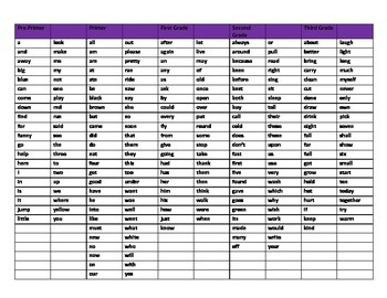 220 Dolch Sight Word Flash Cards Pre-Primer - 3rd (Tie Dye Purple Lettering), image 2