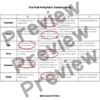 Distance Learning Expository and Narrative Writing Prompts (Google Slides, too!), image 3