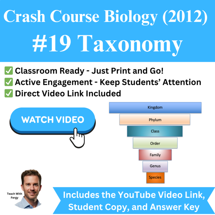 Crash Course BIOLOGY (2012) #19 Taxonomy | Kingdoms, Ancestor, Phylogenetic Tree