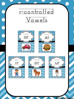 Alphabet and Phonics Letter Sounds Posters: Blue Chevron and Polka Dot Theme, image 4