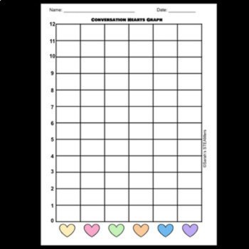 Valentine's Day Conversation Hearts Graphing Activity, image 2