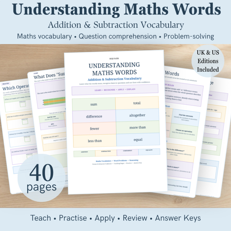 Addition & Subtraction Maths Vocabulary Worksheets | Word Problems & Reasoning