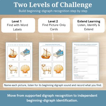 Beginning Digraphs Scavenger Hunt | SH CH TH WH Phonics | 48 Picture Cards, image 3