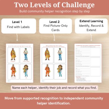 Community Helpers Scavenger Hunt – 48 Picture Cards & Activities, image 3