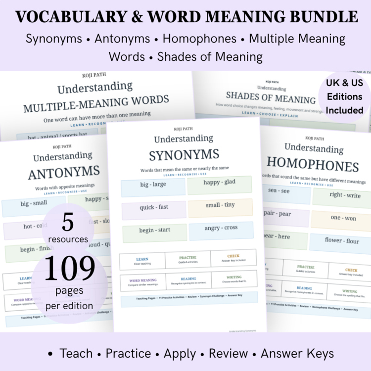 Vocabulary Bundle | Synonyms, Antonyms, Homophones & Word Meaning