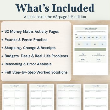 UK Money Maths Worksheets – Pounds, Pence, Change & Budgeting | Years 3–5, image 2