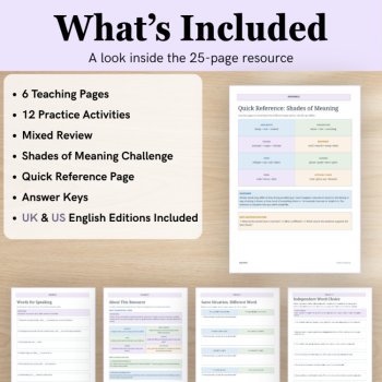 Shades of Meaning Worksheets & Activities | Vocabulary | 2nd & 3rd Grade, image 2