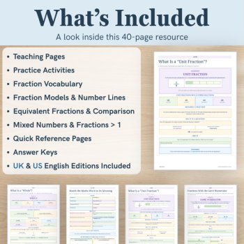 Fractions Vocabulary Worksheets – Models, Equivalent Fractions & Comparison, image 2