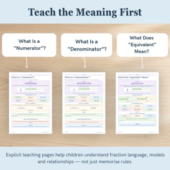 Fractions Vocabulary Worksheets – Models, Equivalent Fractions & Comparison, image 3